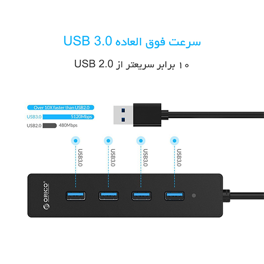 هاب ۴ پورت USB3.0 اوریکو مدل ORICO W8PH4-U3-BK - Image 3
